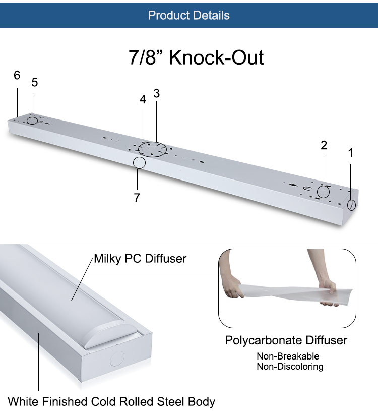 Led ceiling light problems